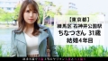 今からこの人妻とハメ撮りします。56 at 東京都練馬区石神井公園駅前 中村ちなつ-1