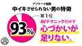 AV女優が解説した本当に気持ちいいセックス！実践まじえて講義！＜真似すれば必ず＞中イキさせられる！ 篠田ゆう 新井リマ-4
